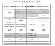 HS7000彩色电视模拟